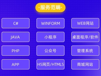 天津软件开发正当时，效率升级就趁现在\n——专业解读华阳科技最新热推“速达计划”