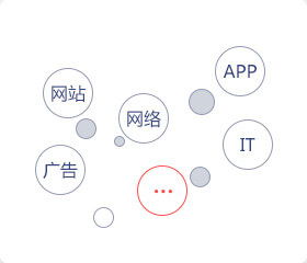 探索数字未来 余杭区前端开发培训班与天津软件开发培训的行业洞察